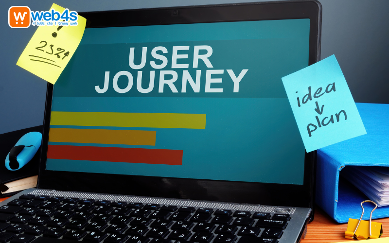 Nghiên cứu khách hàng trước khi thiết kế website tôm giống